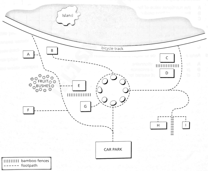 Community Centre Evening Classes Listening Answers IELTS Preparation